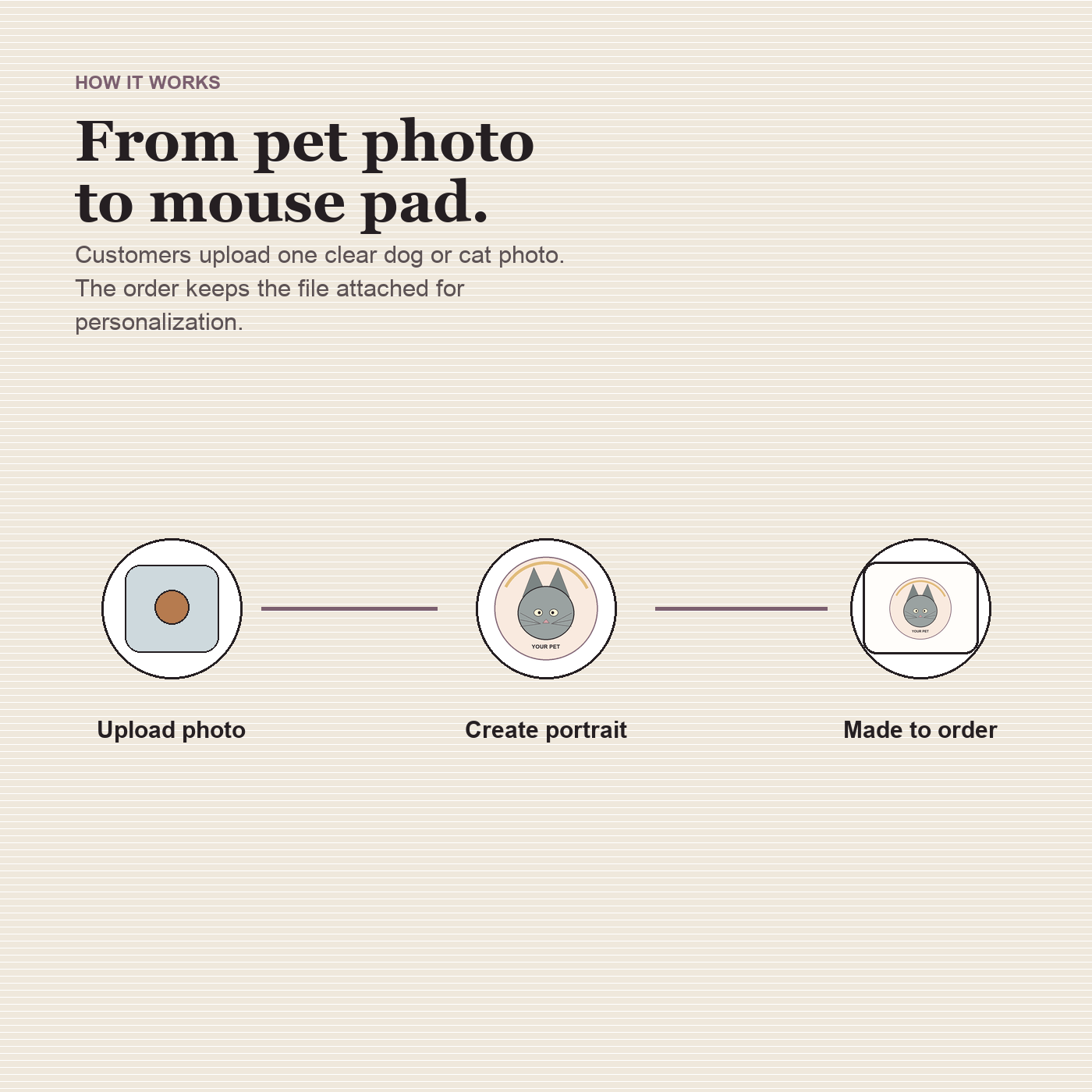 Custom Pet Portrait Mouse Pad preview 6